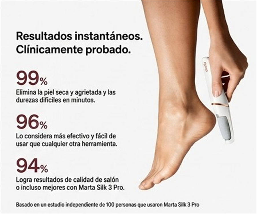 Marta Silk Pro resultados